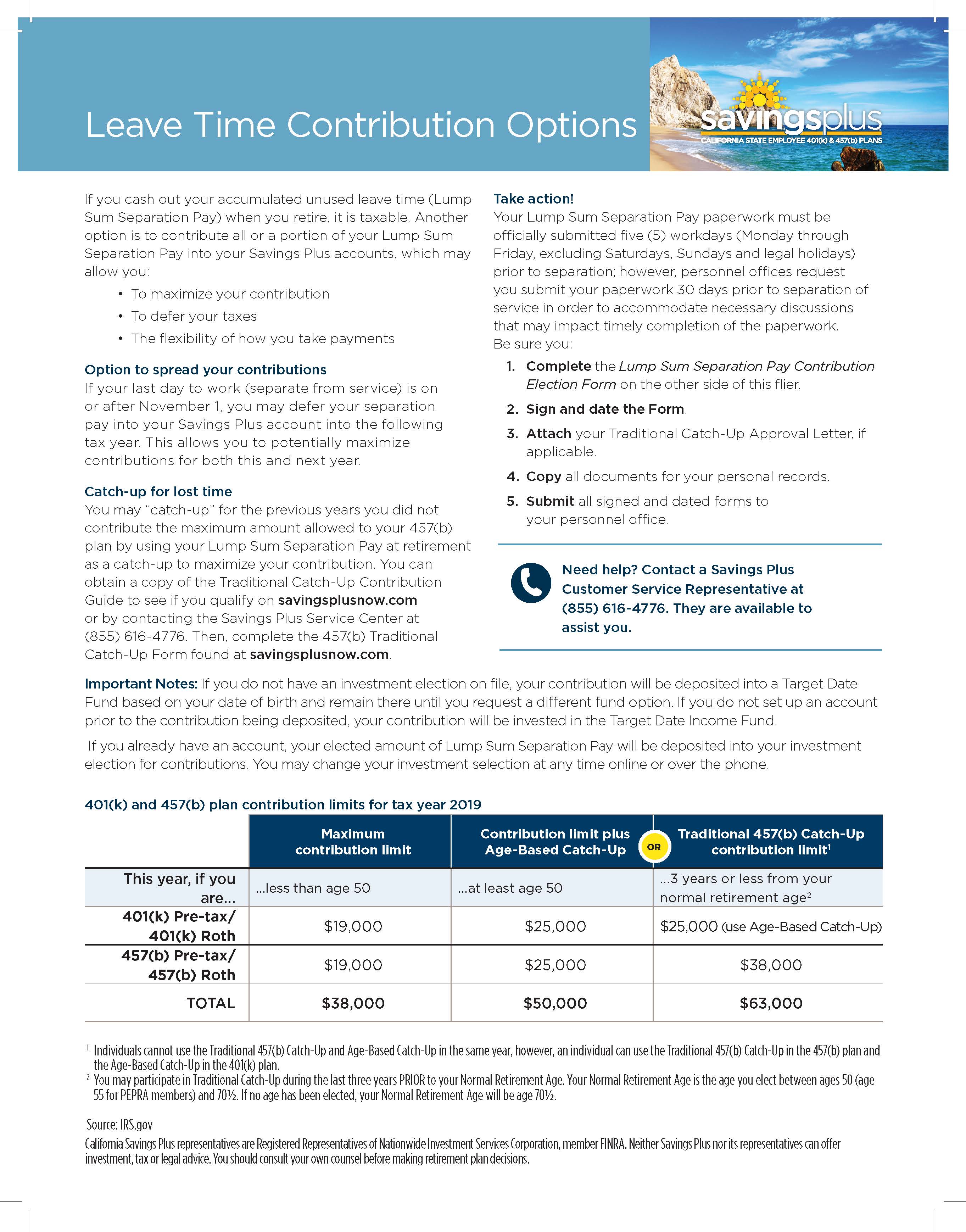 Calpers 2 7 At 55 Chart